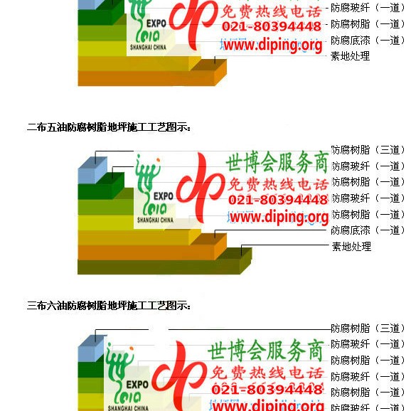 孟津环氧玻璃钢地坪，防腐蚀地坪，防腐蚀自流平地坪产品图2