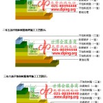孟津不饱和树脂地坪，不饱和树脂防腐地坪,防腐蚀地坪施工厂家-缩略图2
