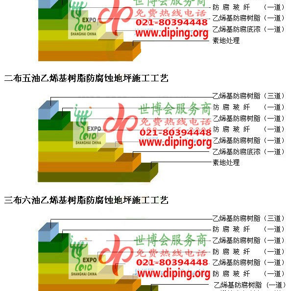 孟津乙烯基防腐蚀地坪,乙烯基酯地坪,乙烯基酯防腐蚀地坪,乙烯基重防腐蚀地坪,乙烯基重防腐地坪,乙烯基重防腐自流平地坪产品图2